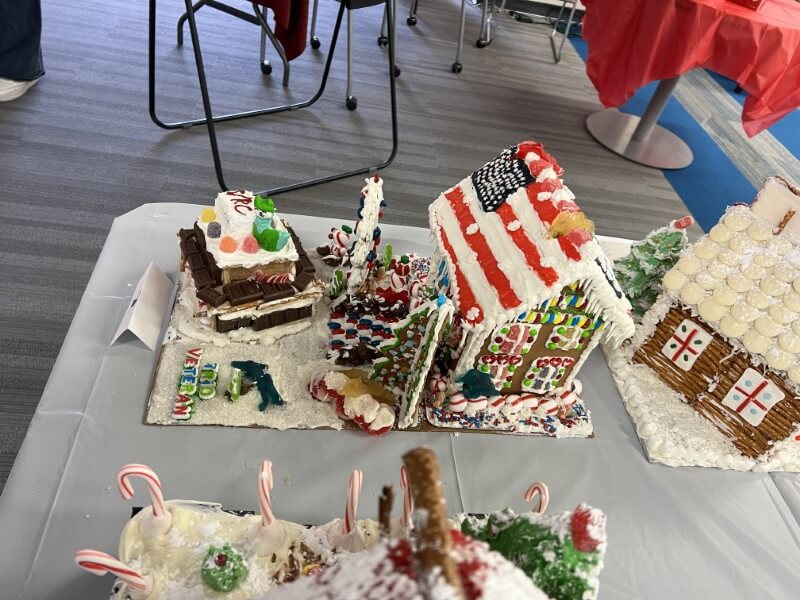 Gingerbread House: Department Name 1 – Test