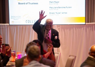 College of the Desert Foundation State of the College 2025 event